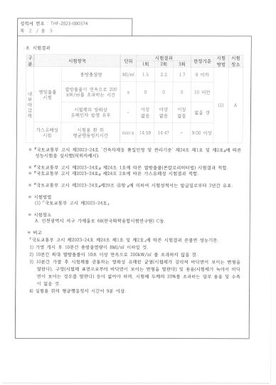 인증서