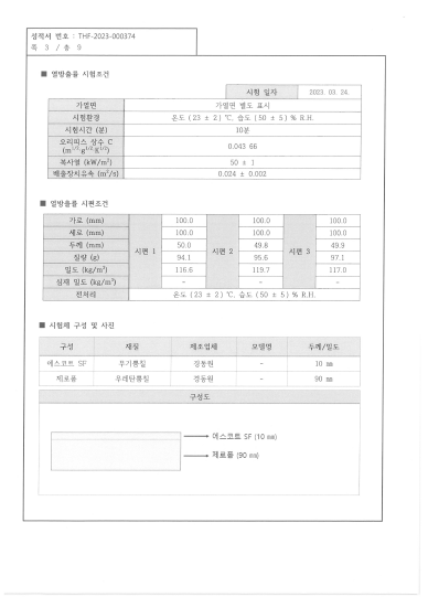 인증서