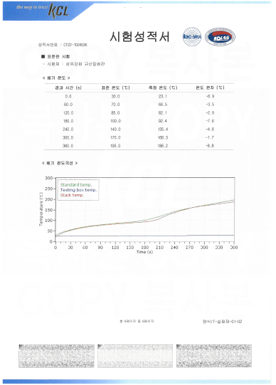 인증서